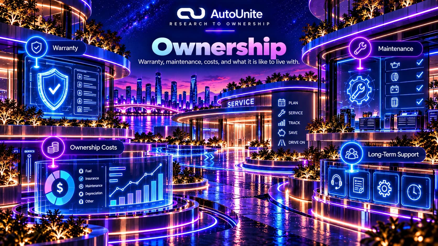 Ownership references using warranty, maintenance, costs, service, support, and long term use cues.