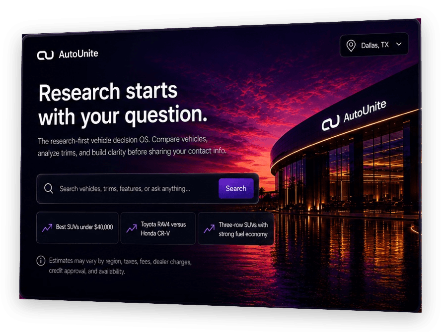 AutoUnite Research OS showing conversational vehicle research
