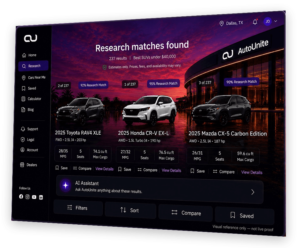 AutoUnite Results OS showing vehicle comparisons and a shortlist