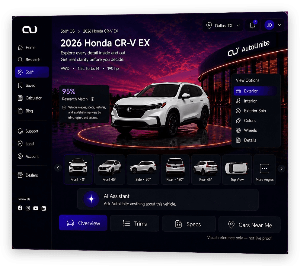 AutoUnite Vehicle 360 showing specifications, trims, and equipment