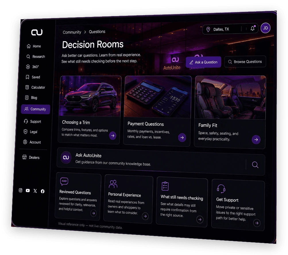 AutoUnite Community preview showing automotive discussions