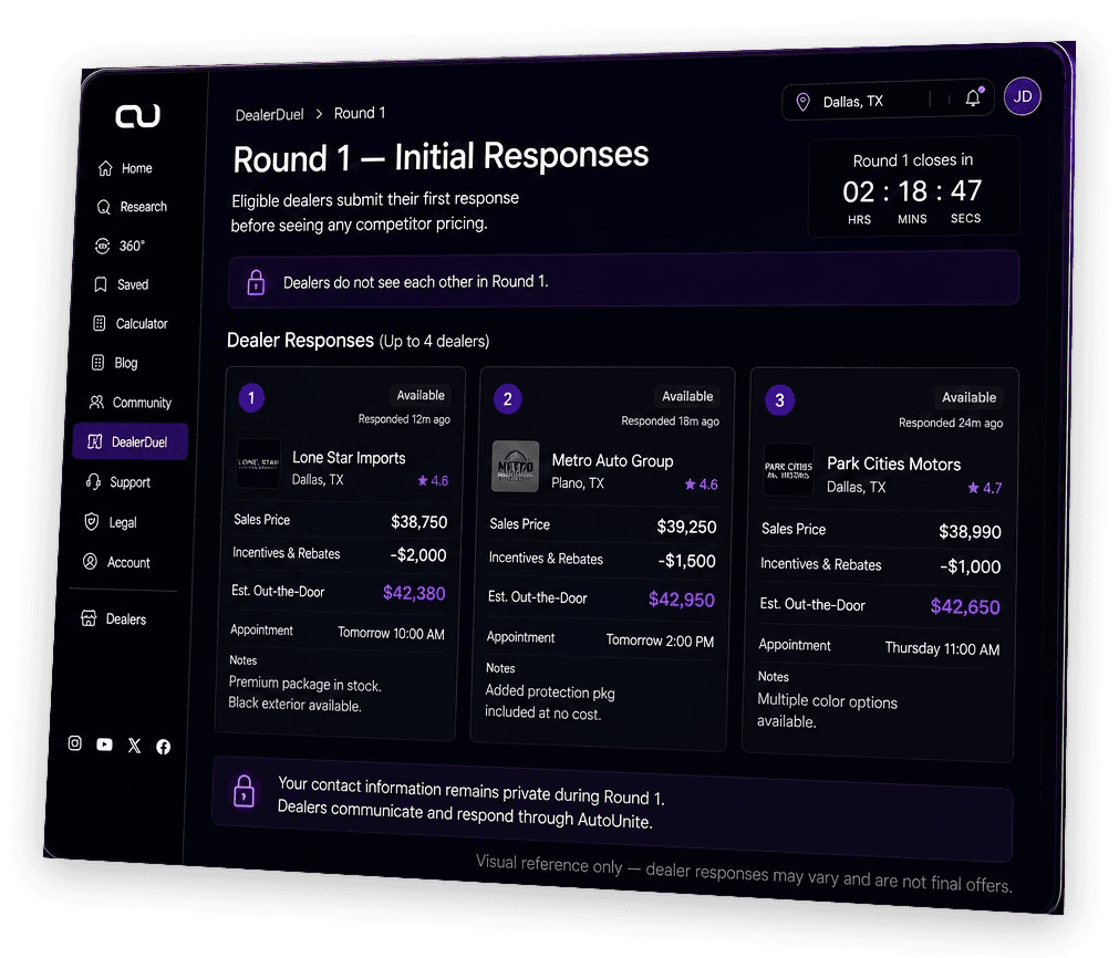 AutoUnite DealerDuel preview showing private dealer response comparison