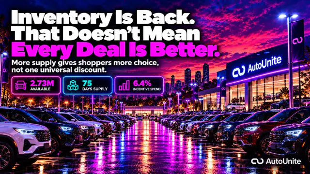 AutoUnite Newsletter 07 hero for “Inventory Is Back. That Doesn't Mean Every Deal Is Better.,” preserving the approved story scene and bottom-right AutoUnite identity.