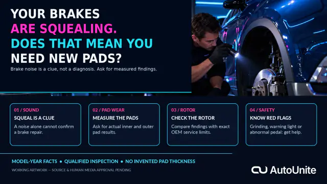 Your Brakes Are Squealing. Does That Mean You Need New Pads?