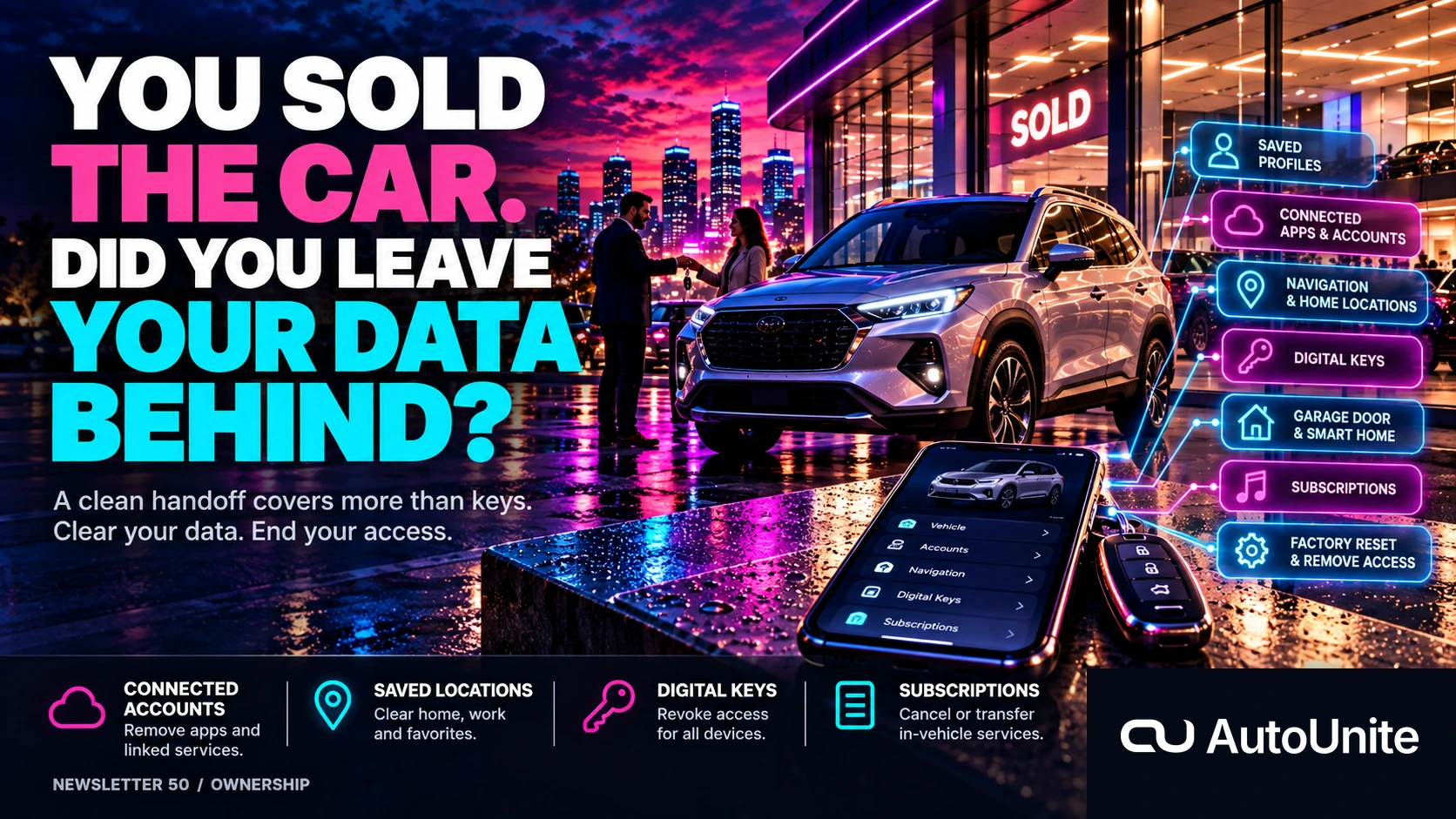 AutoUnite Newsletter 50 hero for You Sold the Car. Did You Leave Your Data Behind?