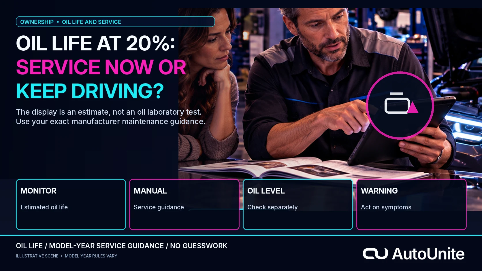 Oil Life at 20%: Service Now or Keep Driving?
