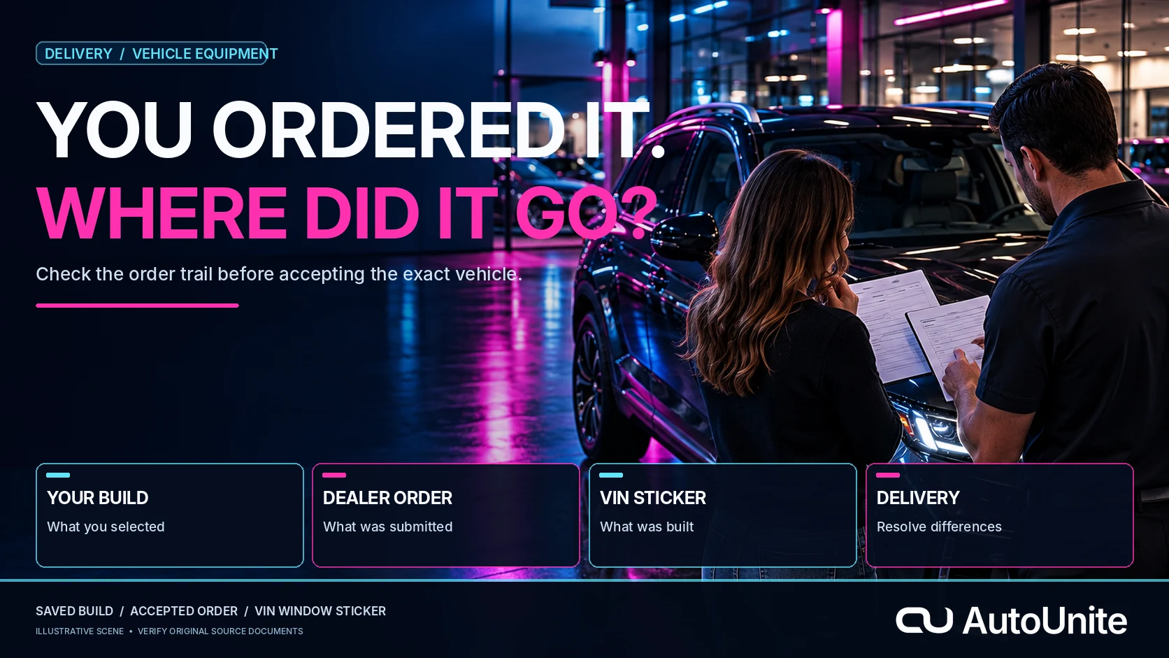 The Feature You Ordered Isn't on the Car That Arrived.
