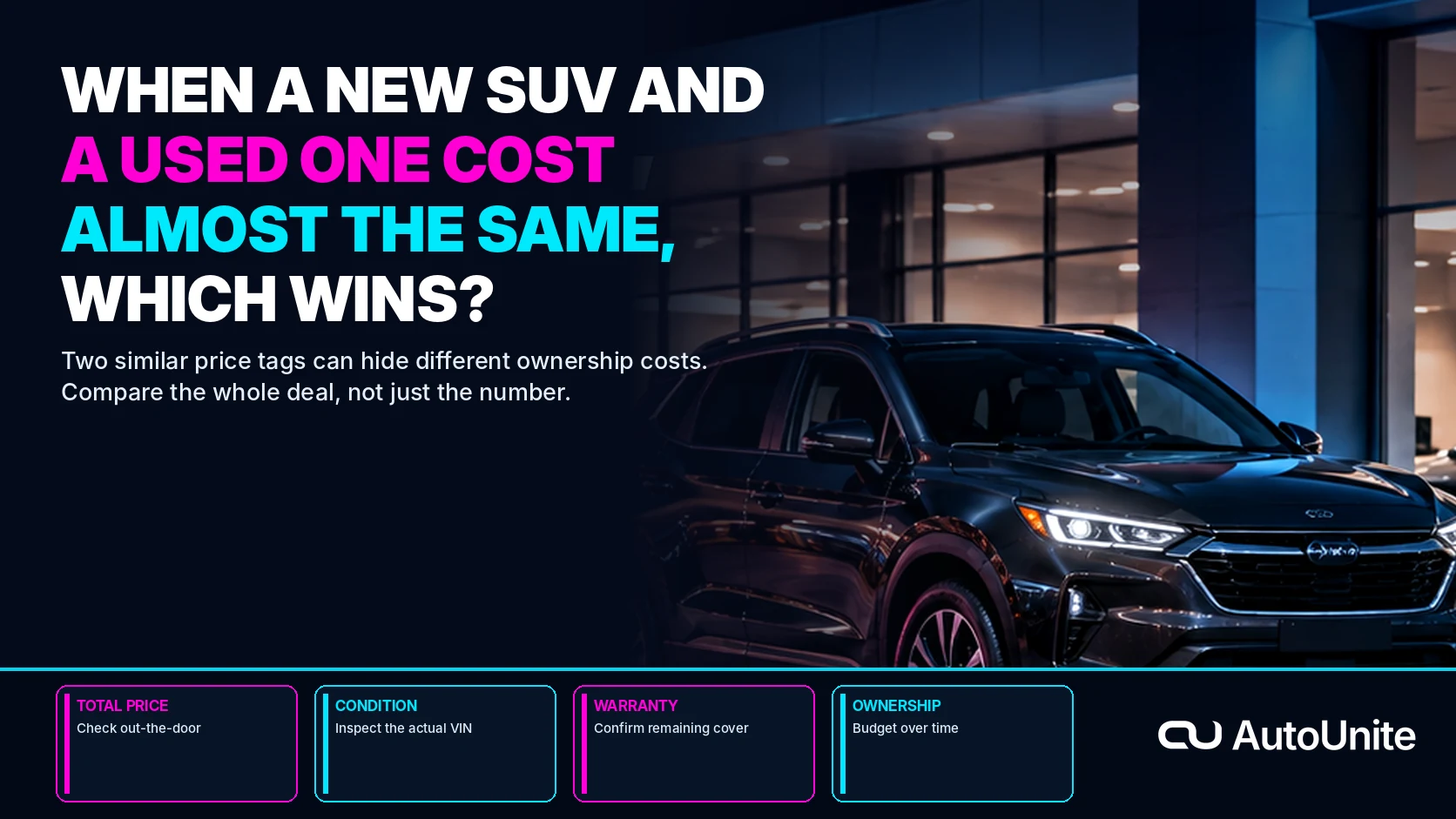 When a New SUV and a Used One Cost Almost the Same, Which Wins?