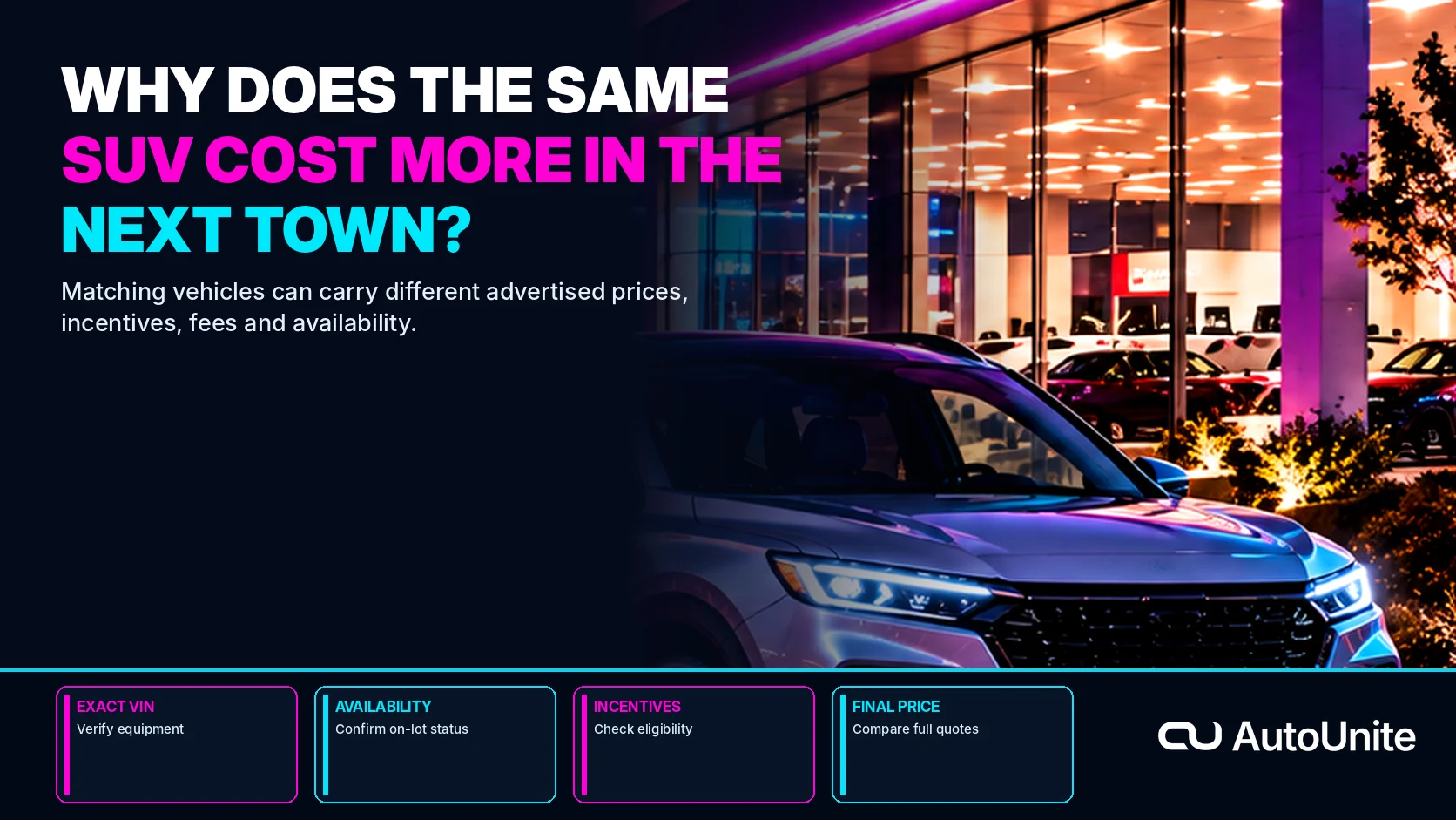 Why Does the Same SUV Cost More in the Next Town?