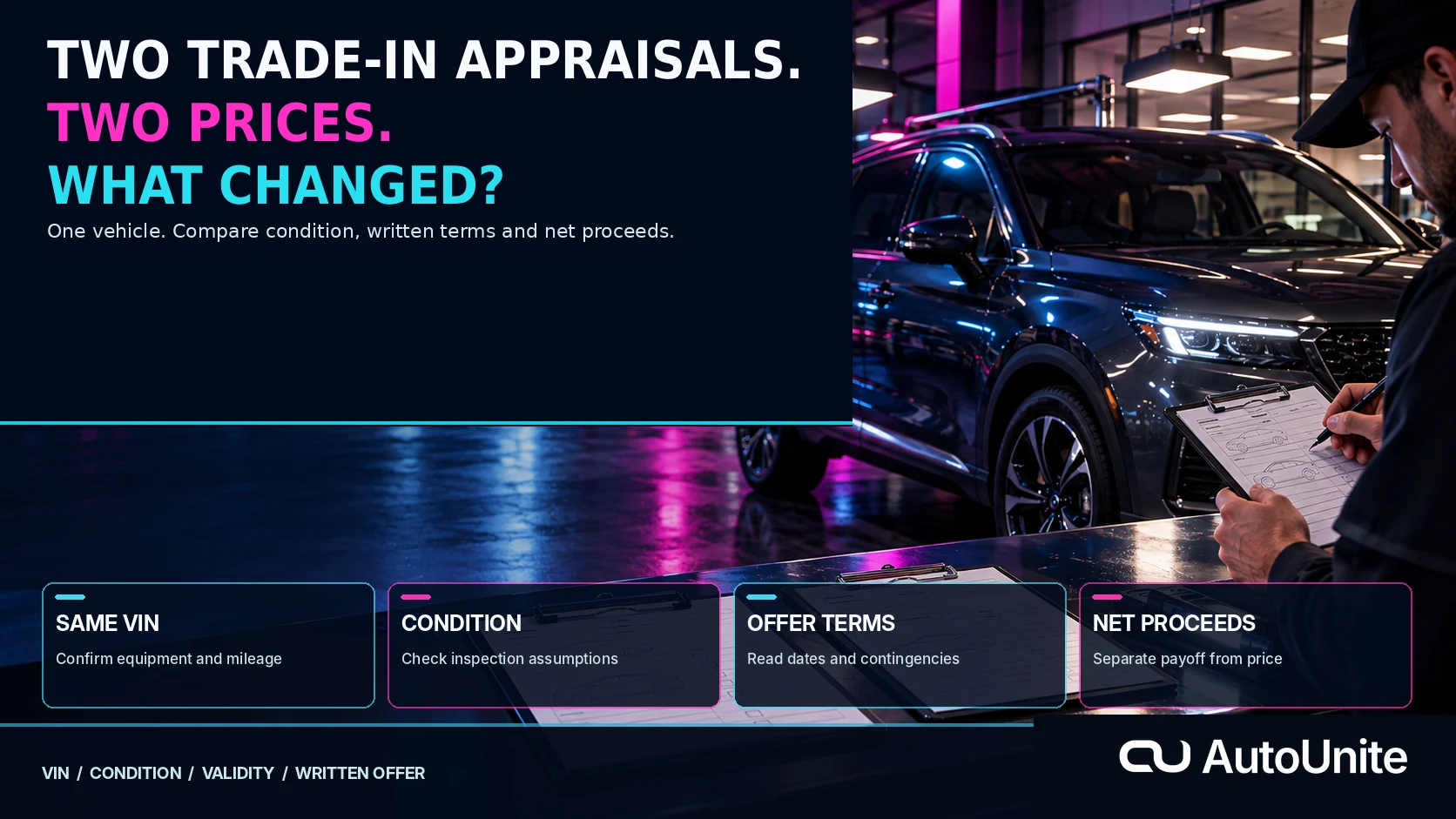 Two Trade-In Appraisals. Two Prices. What Changed?